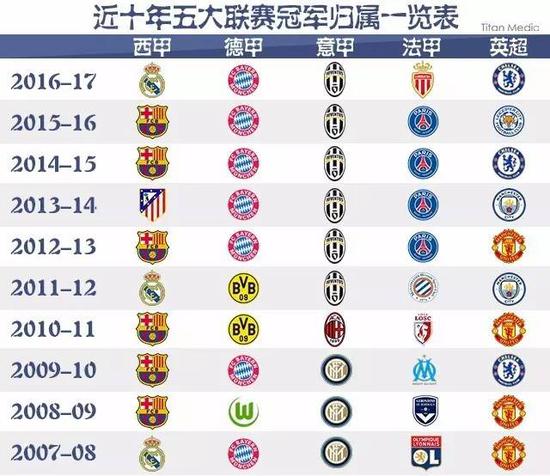 這樣的歸化